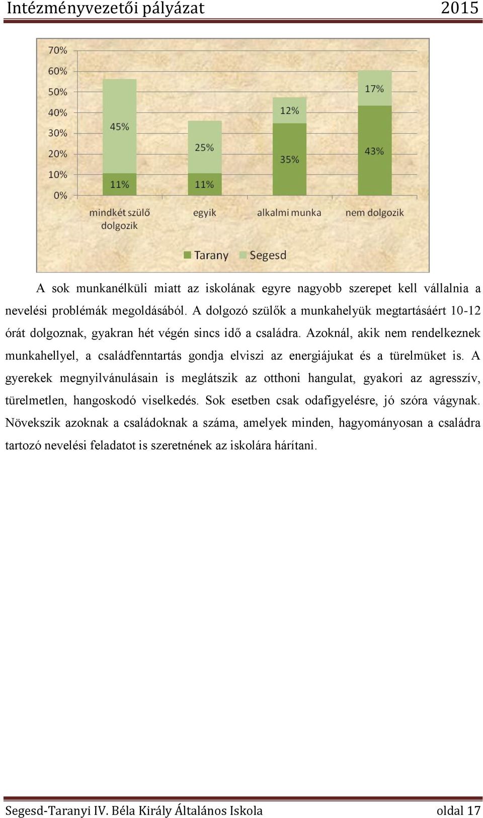 Azoknál, akik nem rendelkeznek munkahellyel, a családfenntartás gondja elviszi az energiájukat és a türelmüket is.