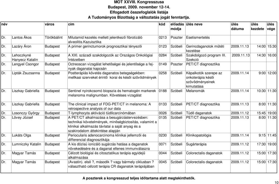 századi szakdolgozók az Országos Onkológiai 0284 Szóbeli Szakdolgozó program III. Hanyecz Katalin Intézetben Dr.