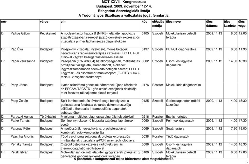 2009.11.13 8:00 12:00 Dr. Pap Éva Budapest Prospektív vizsgálat: nyelőcsőtumoros betegek neoadjuváns radiokemoterápiás kezelése FDG PET-CT fúzióval végzett besugárzástervezés esetén Dr.