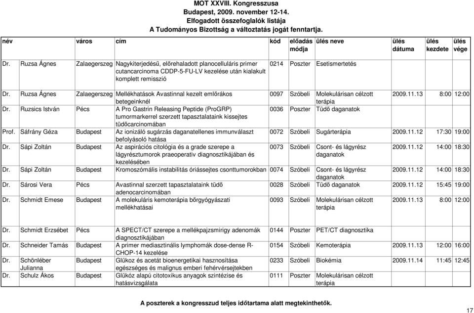 Ruzsics István Pécs A Pro Gastrin Releasing Peptide (ProGRP) 0036 Poszter Tüdő tumormarkerrel szerzett tapasztalataink kissejtes tüdőcarcinomában Prof.