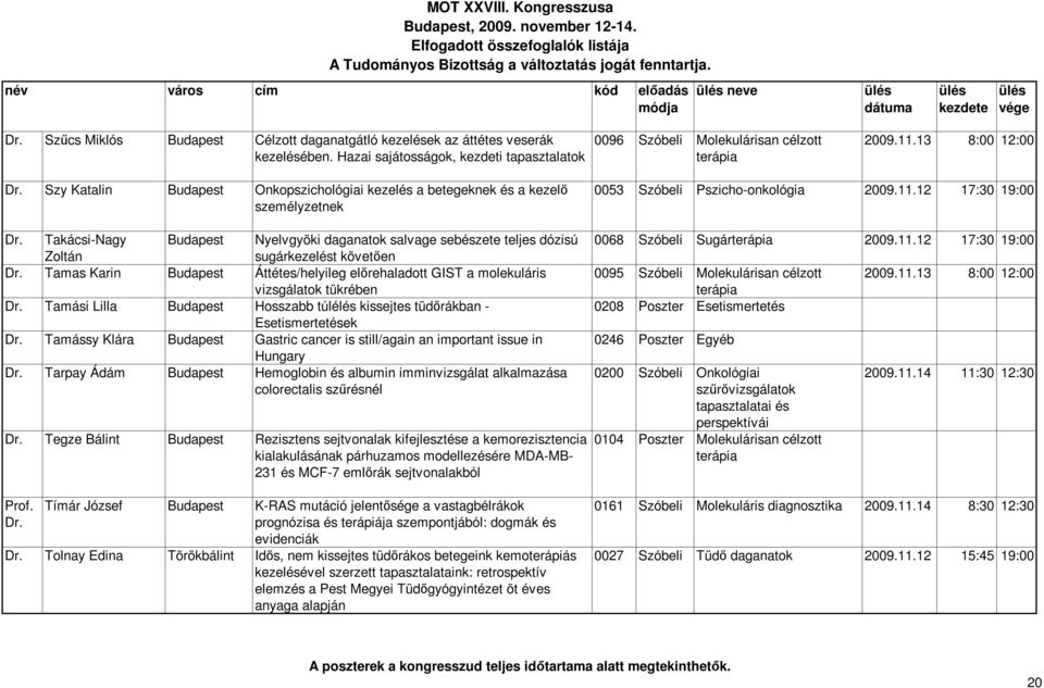 Tamas Karin Budapest Áttétes/helyileg előrehaladott GIST a molekuláris vizsgálatok tükrében Dr. Tamási Lilla Budapest Hosszabb túlélés kissejtes tüdőrákban - Esetismertetések Dr.