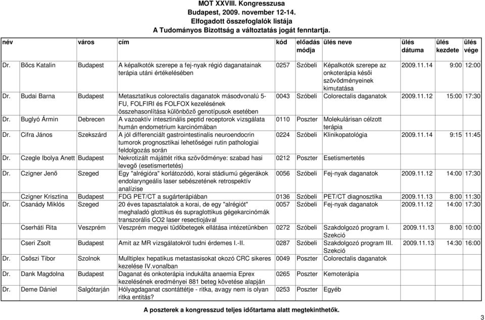 Buglyó Ármin Debrecen A vazoaktív intesztinális peptid receptorok vizsgálata humán endometrium karcinómában Dr.