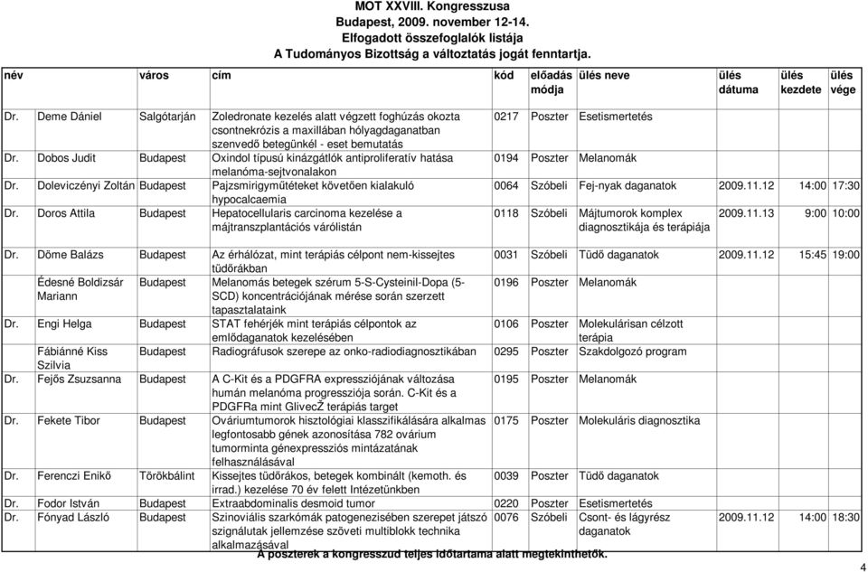 Doros Attila Budapest Hepatocellularis carcinoma kezelése a májtranszplantációs várólistán 0217 Poszter Esetismertetés 0194 Poszter Melanomák 0064 Szóbeli Fej-nyak 2009.11.