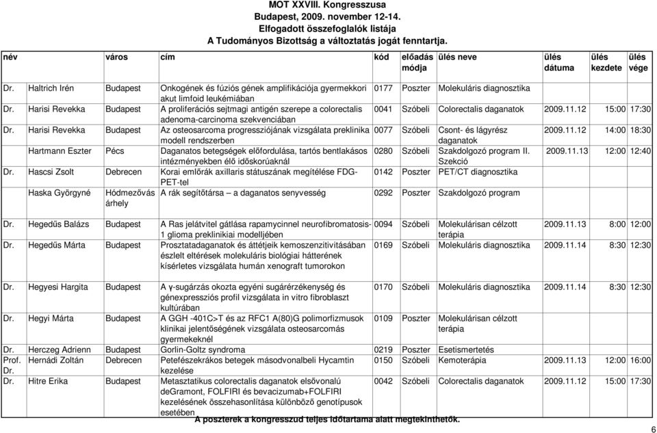 Harisi Revekka Budapest Az osteosarcoma progressziójának vizsgálata preklinika 0077 Szóbeli Csont- és lágyrész 2009.11.