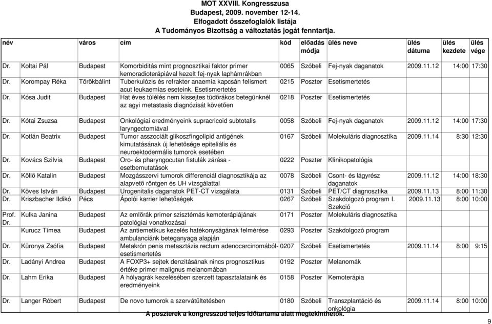 Kósa Judit Budapest Hat éves túlélés nem kissejtes tüdőrákos betegünknél az agyi metastasis diagnózisát követően 0065 Szóbeli Fej-nyak 2009.11.