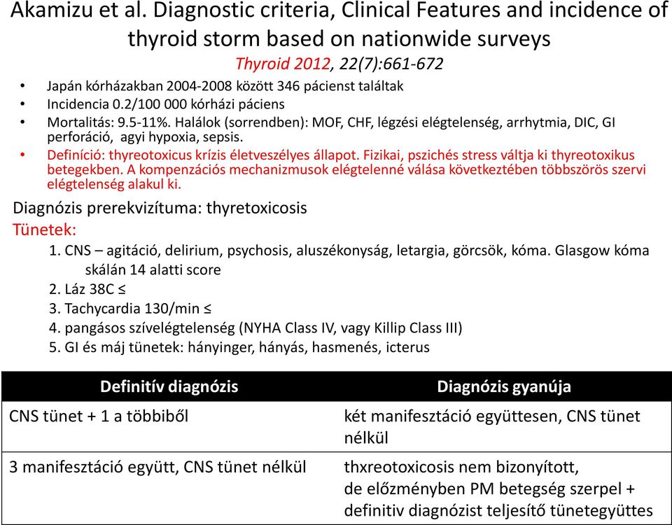 2/100 000 kórházi páciens Mortalitás: 9.5-11%. Halálok (sorrendben): MOF, CHF, légzési elégtelenség, arrhytmia, DIC, GI perforáció, agyi hypoxia, sepsis.