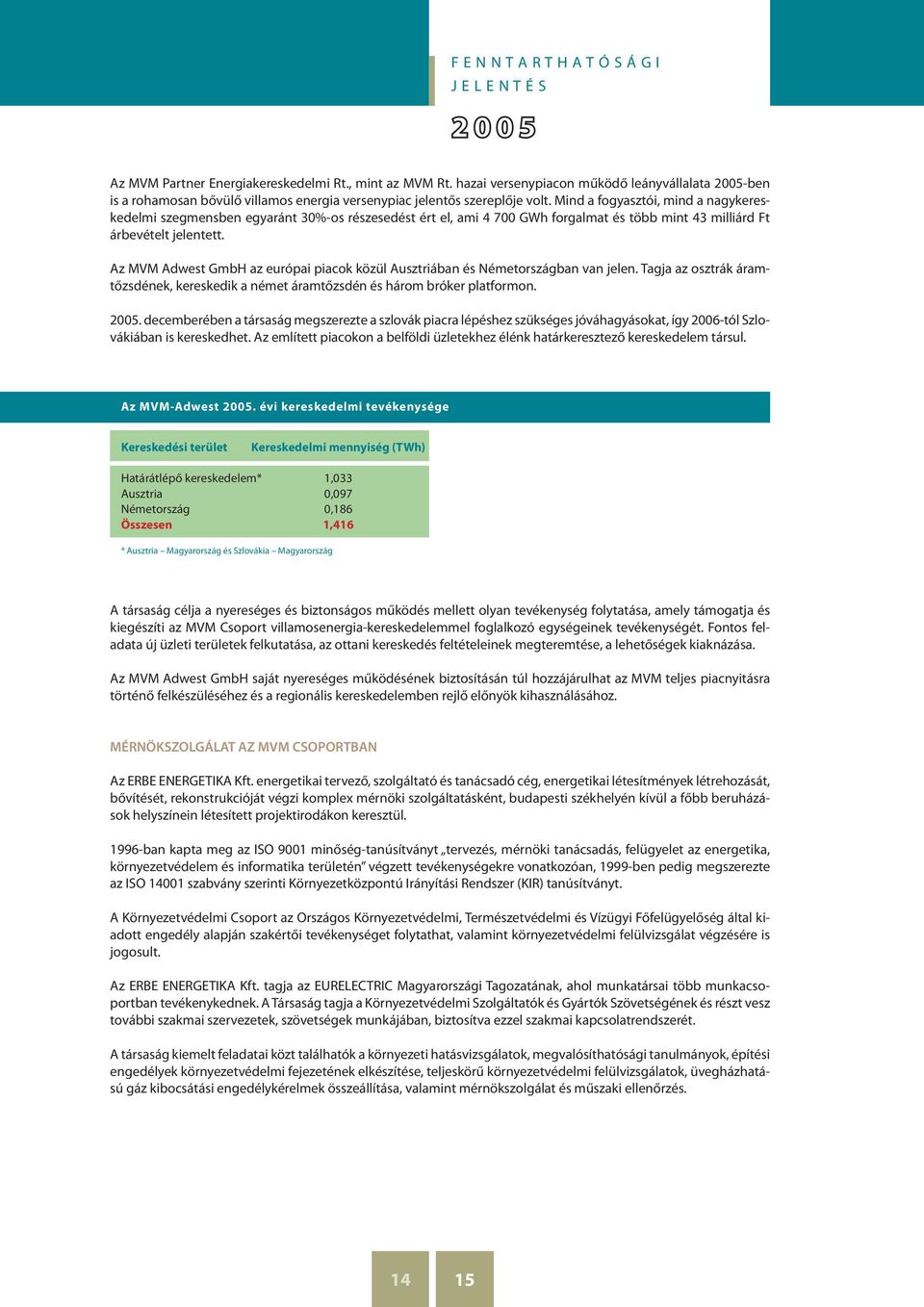 Mind a fogyasztói, mind a nagykereskedelmi szegmensben egyaránt 30%-os részesedést ért el, ami 4 700 GWh forgalmat és több mint 43 milliárd Ft árbevételt jelentett.