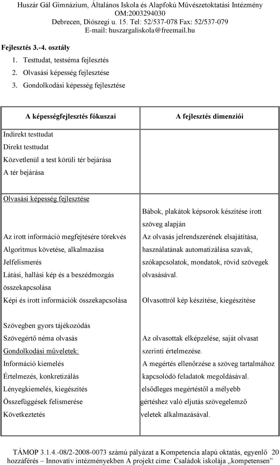 fejlesztése Az írott információ megfejtésére törekvés Algoritmus követése, alkalmazása Jelfelismerés Látási, hallási kép és a beszédmozgás összekapcsolása Képi és írott információk összekapcsolása