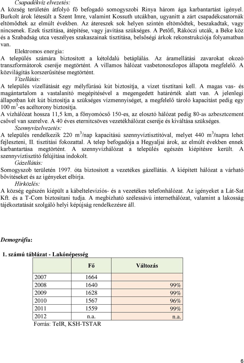 Ezek tisztítása, átépítése, vagy javítása szükséges. A Petőfi, Rákóczi utcák, a Béke köz és a Szabadság utca veszélyes szakaszainak tisztítása, belsőségi árkok rekonstrukciója folyamatban van.