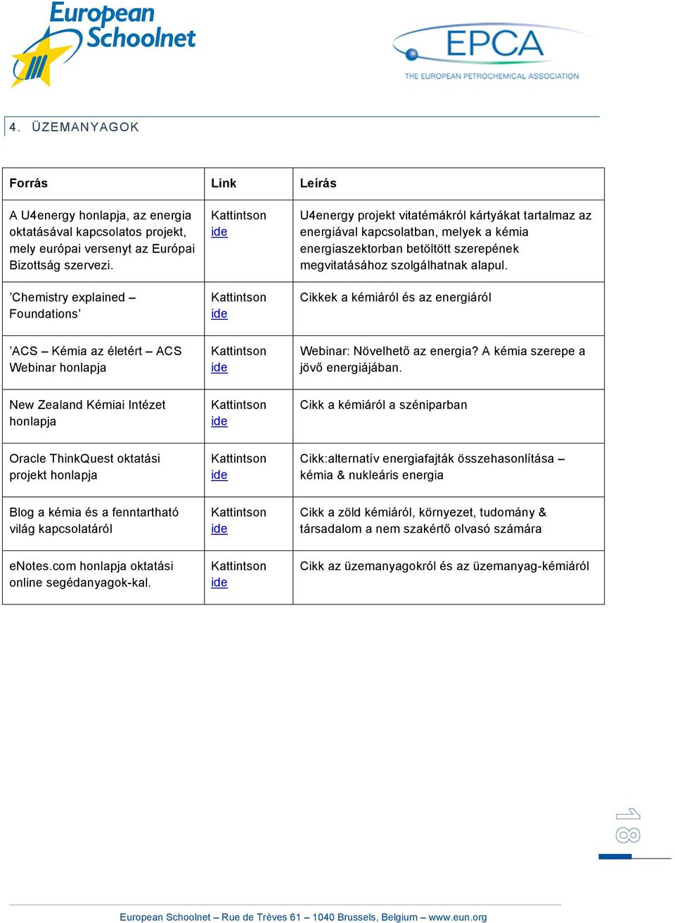 Cikkek a kémiáról és az energiáról ACS Kémia az életért ACS Webinar honlapja Webinar: Növelhető az energia? A kémia szerepe a jövő energiájában.