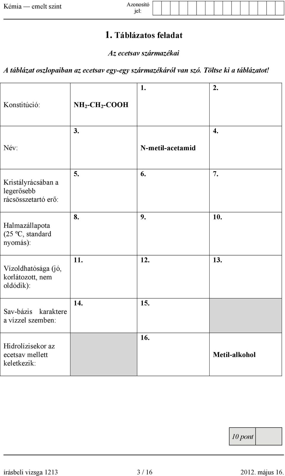 Név: N-metil-acetamid Kristályrácsában a legerősebb rácsösszetartó erő: Halmazállapota (25 ºC, standard nyomás): Vízoldhatósága