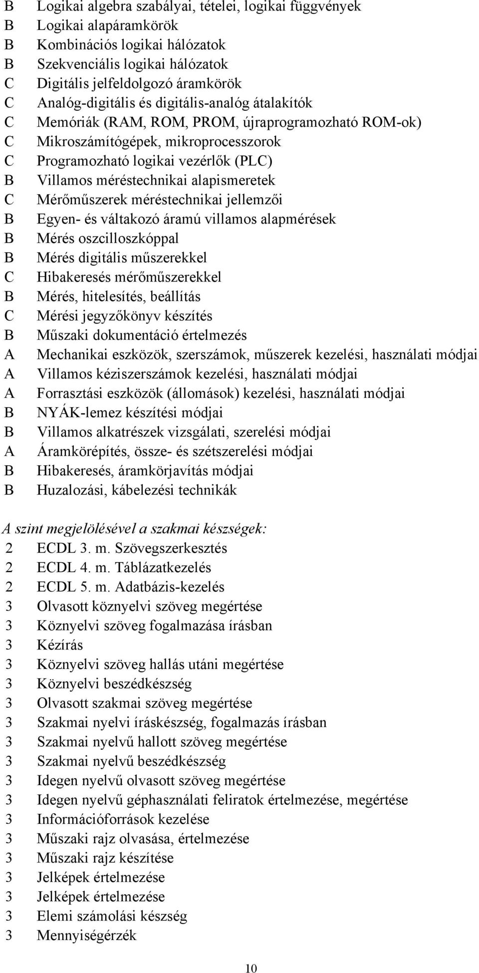 Mérőműszerek méréstechnikai jellemzői Egyen és váltakozó áramú villamos alapmérések Mérés oszcilloszkóppal Mérés digitális műszerekkel Hibakeresés mérőműszerekkel Mérés, hitelesítés, beállítás Mérési