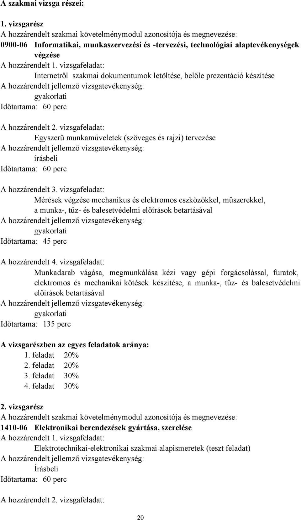 vizsgafeladat: Internetről szakmai dokumentumok letöltése, belőle prezentáció készítése A hozzárendelt jellemző vizsgatevékenység: Időtartama: 60 perc A hozzárendelt 2.