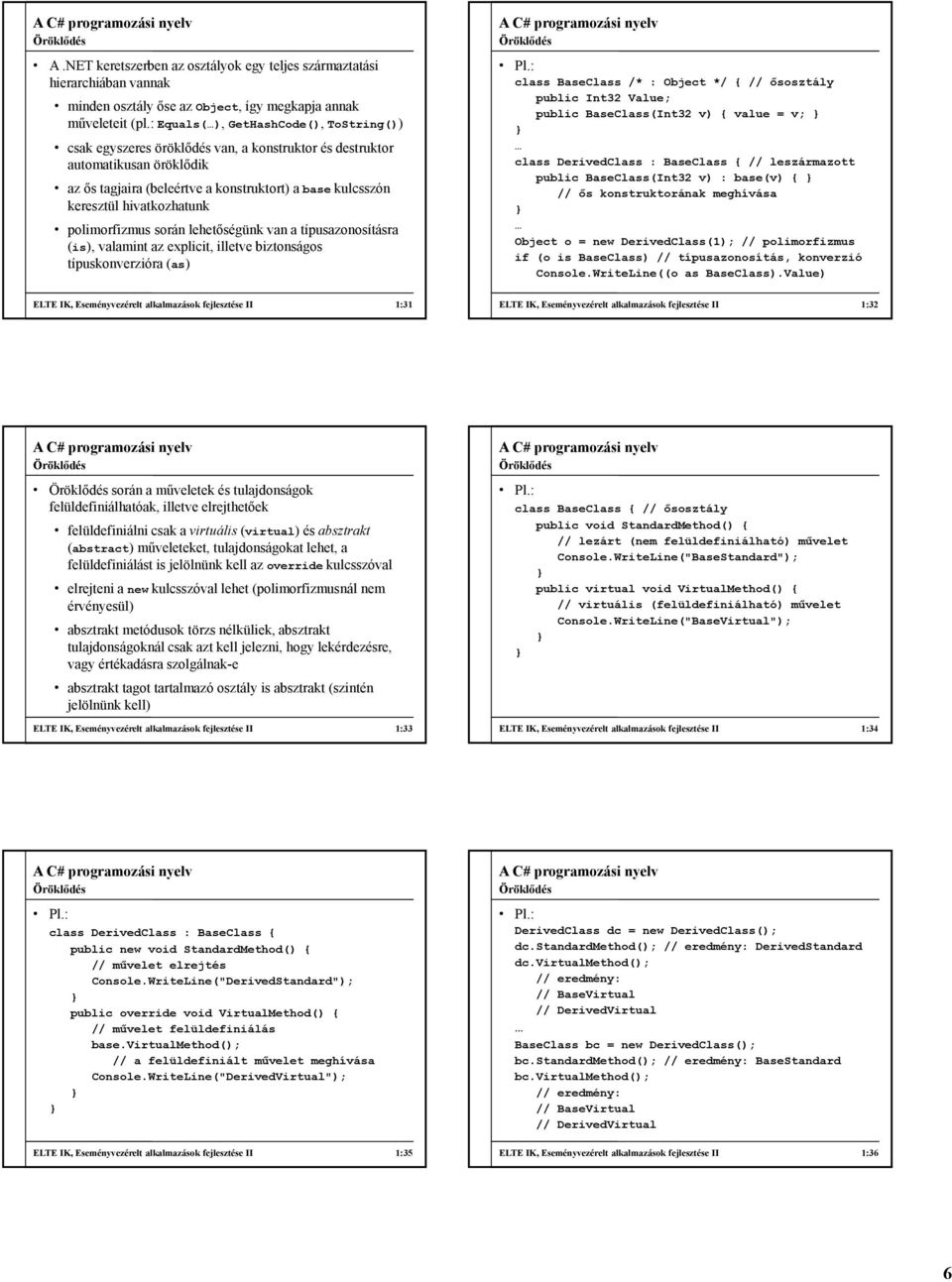 hivatkozhatunk polimorfizmus során lehetőségünk van a típusazonosításra (is), valamint az explicit, illetve biztonságos típuskonverzióra (as) class BaseClass /* : Object */ { // ősosztály public