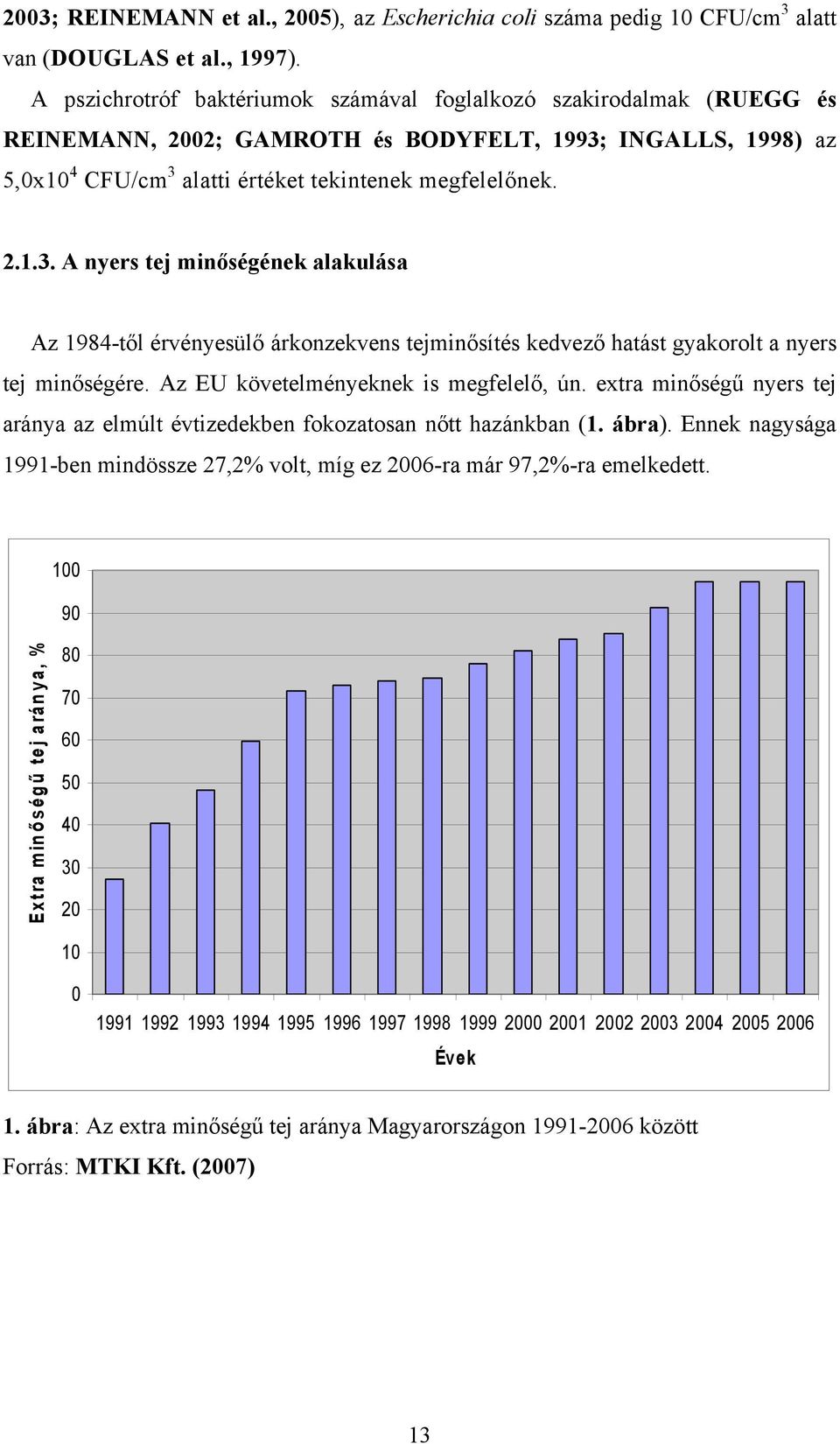 INGALLS, 1998) az 5,0x10 4 CFU/cm 3 alatti értéket tekintenek megfelelőnek. 2.1.3. A nyers tej minőségének alakulása Az 1984-től érvényesülő árkonzekvens tejminősítés kedvező hatást gyakorolt a nyers tej minőségére.