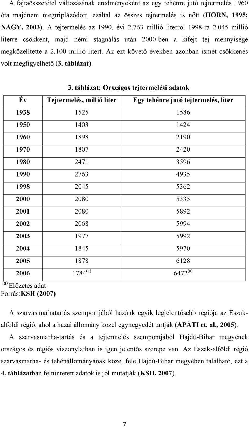 Az ezt követő években azonban ismét csökkenés volt megfigyelhető (3. táblázat). 3.