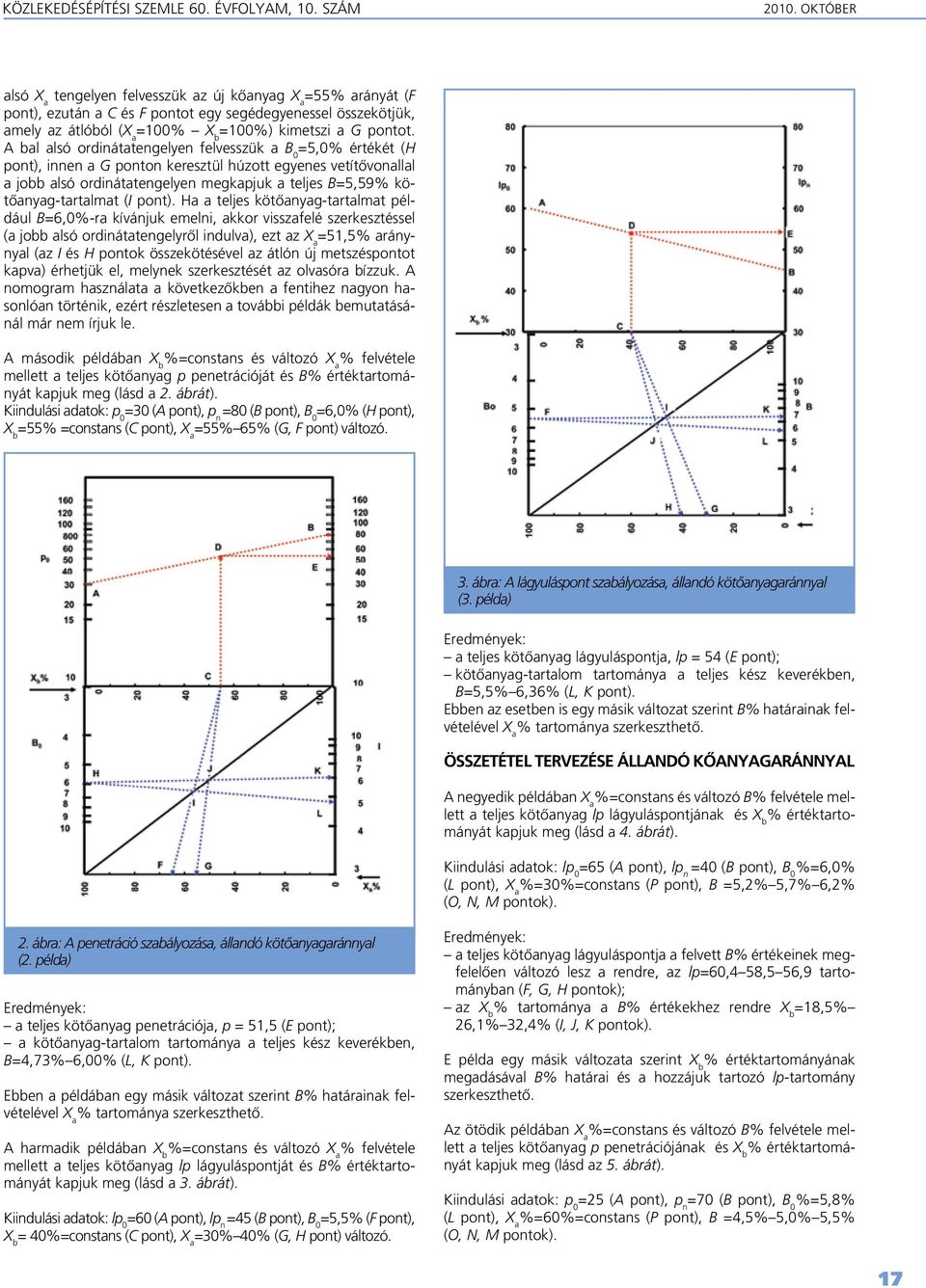 A bal alsó ordinátatengelyen felvesszük a B 0 =5,0% értékét (H pont), innen a G ponton keresztül húzott egyenes vetítôvonallal a jobb alsó ordinátatengelyen megkapjuk a teljes B=5,59%