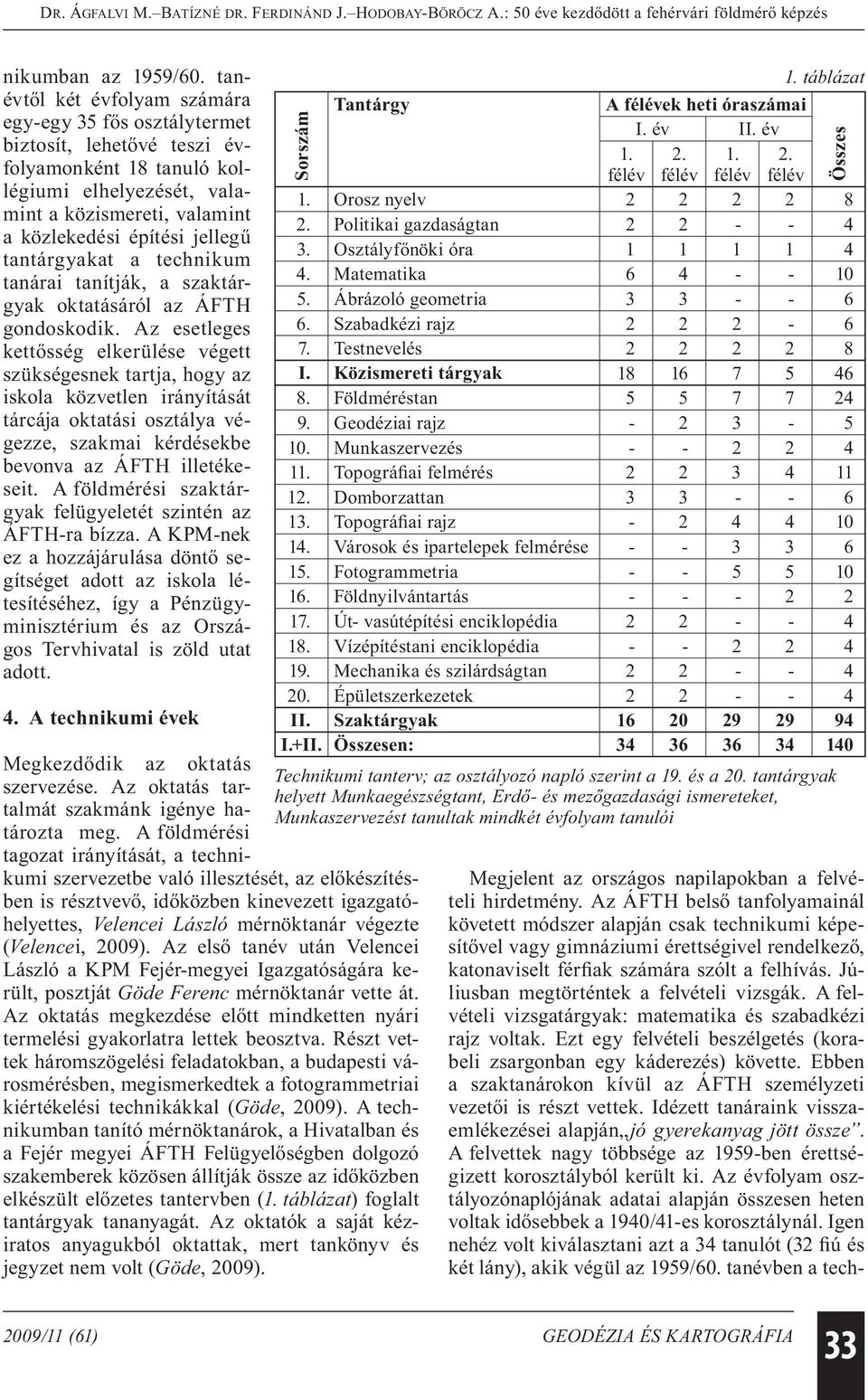 tantárgyakat a technikum tanárai tanítják, a szaktárgyak oktatásáról az ÁFTH gondoskodik.