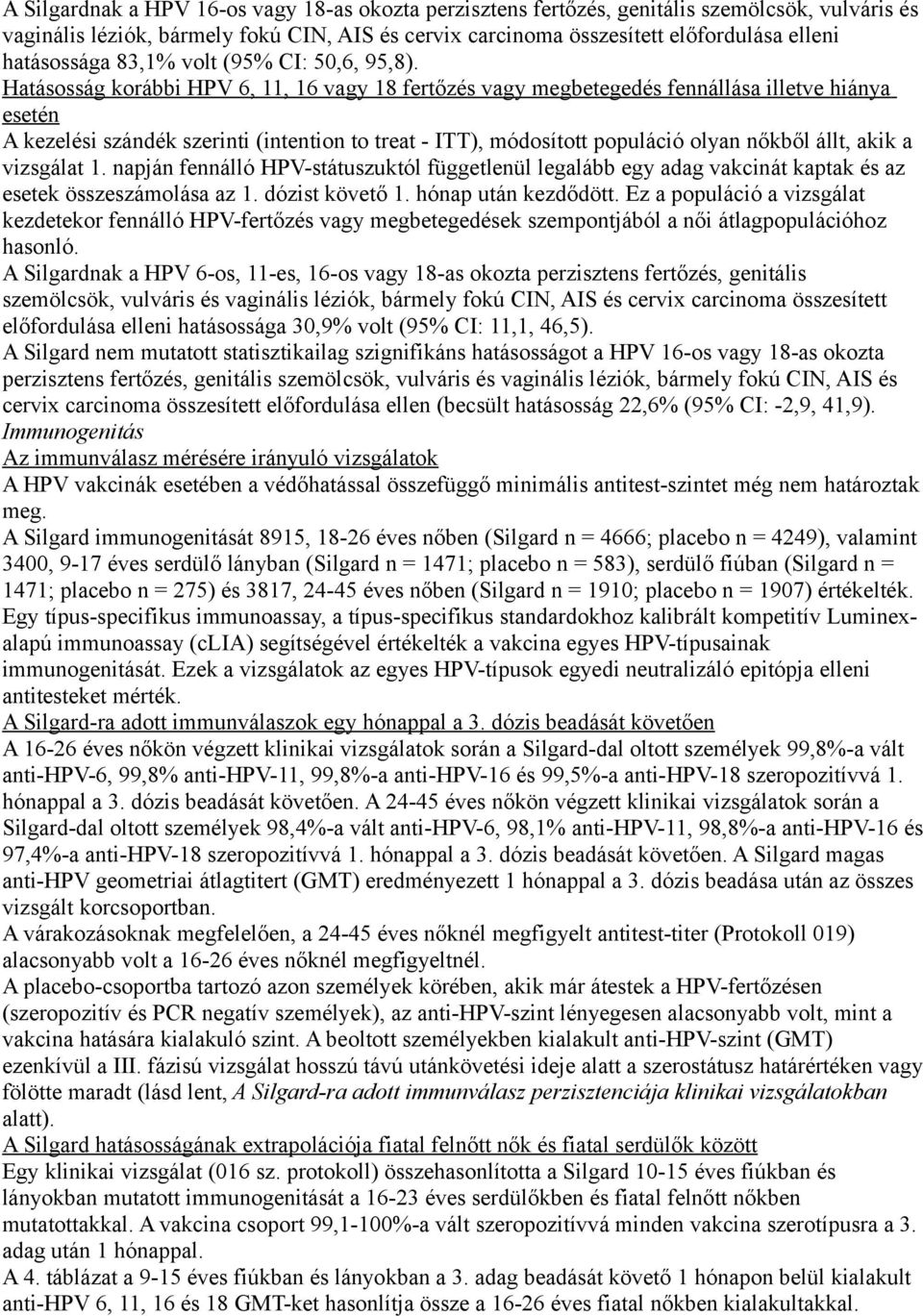 Hatásosság korábbi HPV 6, 11, 16 vagy 18 fertőzés vagy megbetegedés fennállása illetve hiánya esetén A kezelési szándék szerinti (intention to treat - ITT), módosított populáció olyan nőkből állt,