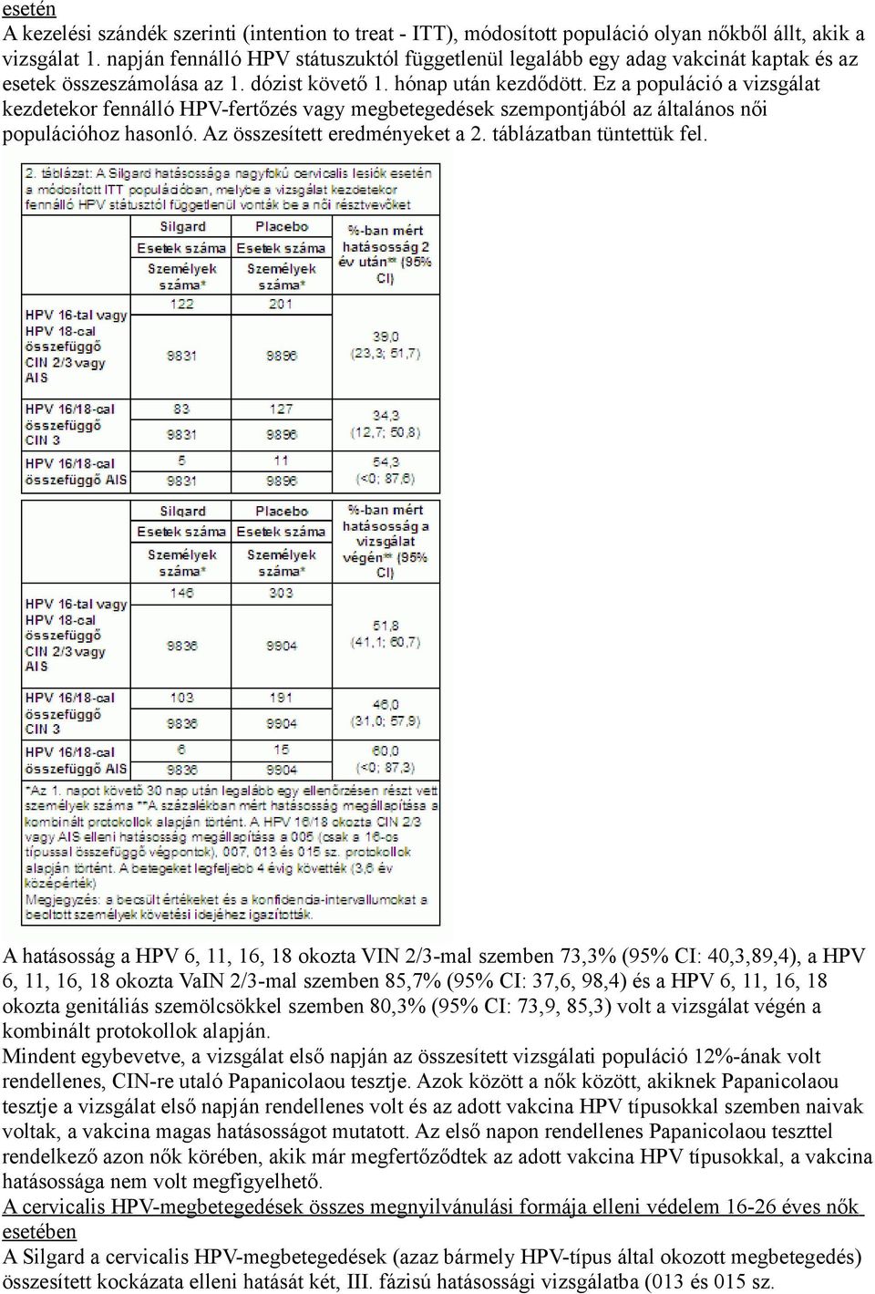Ez a populáció a vizsgálat kezdetekor fennálló HPV-fertőzés vagy megbetegedések szempontjából az általános női populációhoz hasonló. Az összesített eredményeket a 2. táblázatban tüntettük fel.
