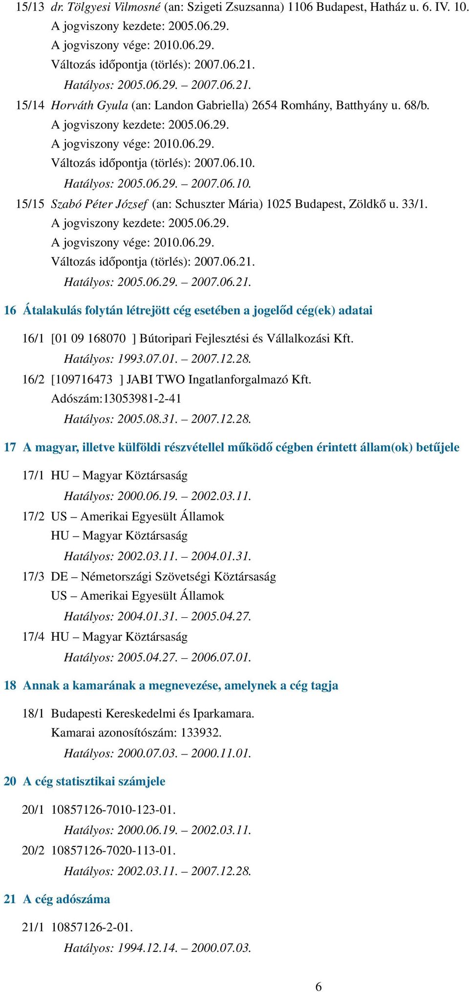 06.29. Változás időpontja (törlés): 2007.06.10. Hatályos: 2005.06.29. 2007.06.10. 15/15 Szabó Péter József (an: Schuszter Mária) 1025 Budapest, Zöldkő u. 33/1. A jogviszony kezdete: 2005.06.29. A jogviszony vége: 2010.