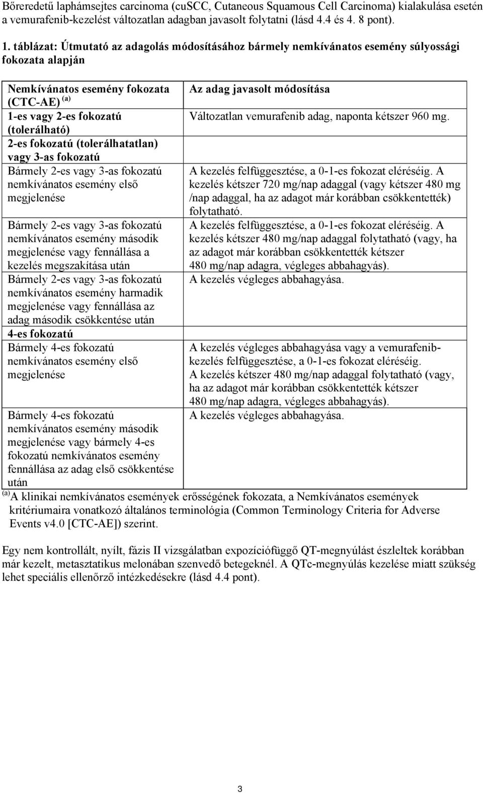 (tolerálhatatlan) vagy 3-as fokozatú Bármely 2-es vagy 3-as fokozatú nemkívánatos esemény első megjelenése Bármely 2-es vagy 3-as fokozatú nemkívánatos esemény második megjelenése vagy fennállása a