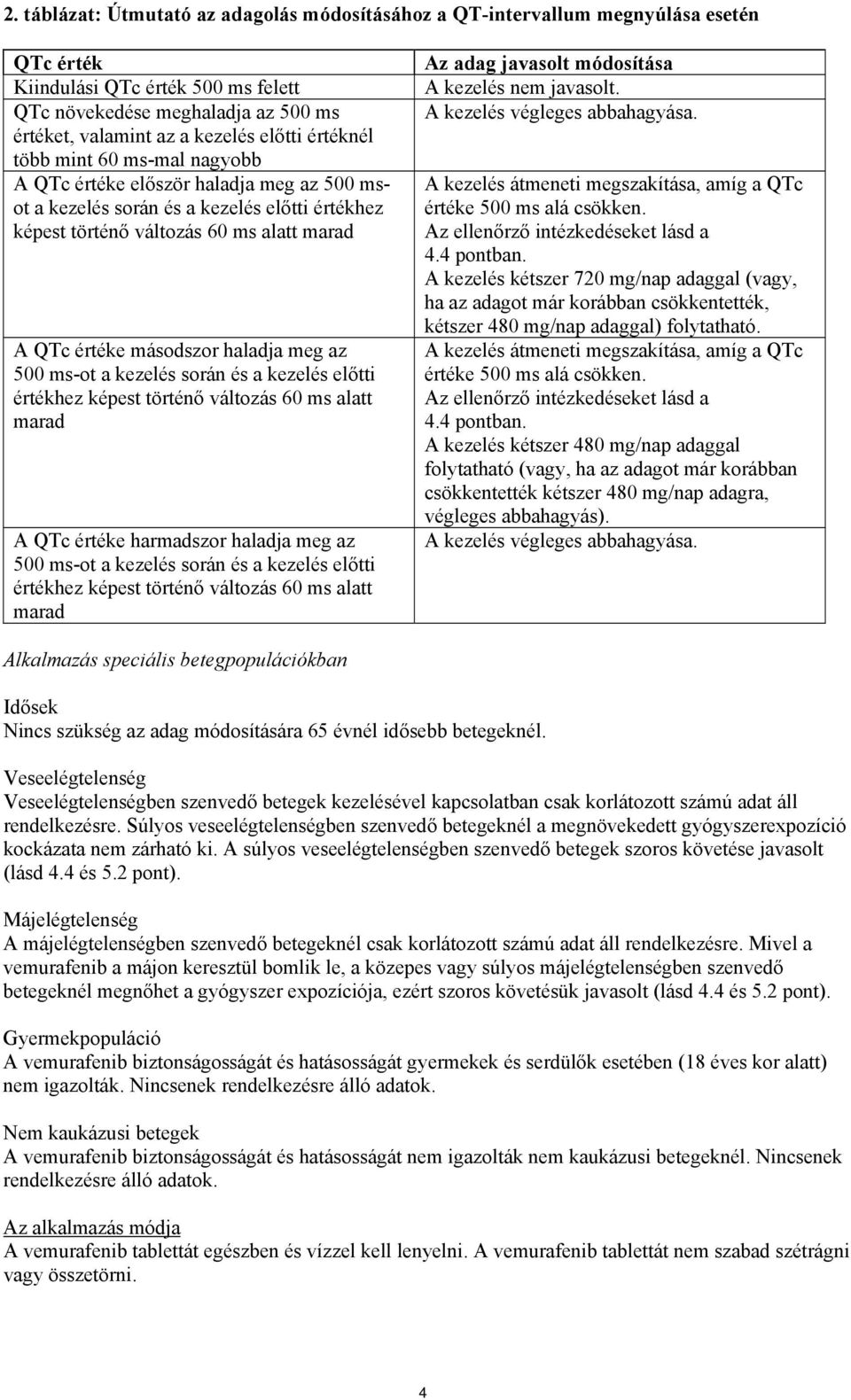 haladja meg az 500 ms-ot a kezelés során és a kezelés előtti értékhez képest történő változás 60 ms alatt marad A QTc értéke harmadszor haladja meg az 500 ms-ot a kezelés során és a kezelés előtti