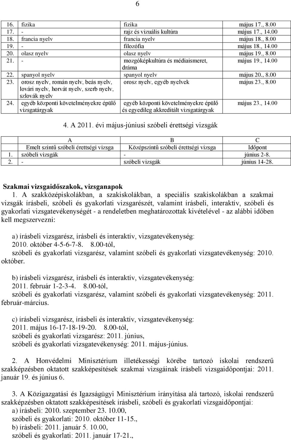 orosz nyelv, román nyelv, beás nyelv, lovári nyelv, horvát nyelv, szerb nyelv, szlovák nyelv orosz nyelv, egyéb nyelvek május 23., 8.00 24.