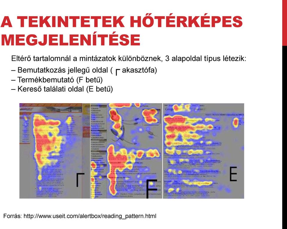 jellegű oldal ( akasztófa) Termékbemutató (F betű) Kereső