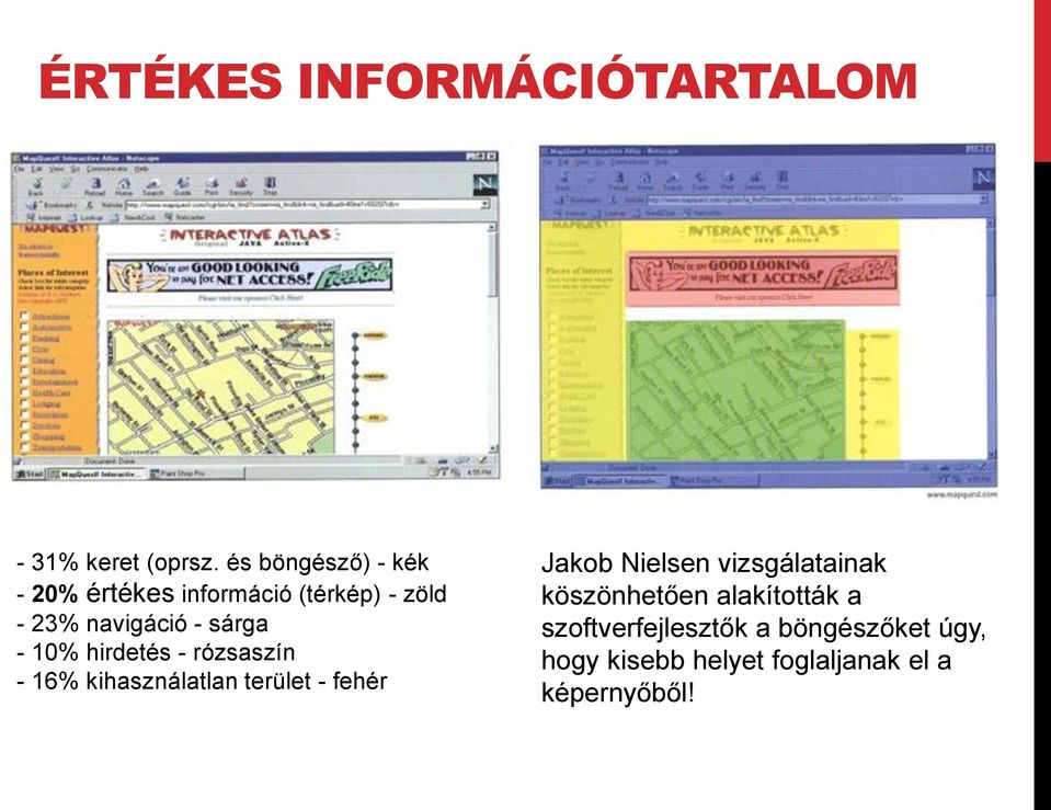 - 10% hirdetés - rózsaszín - 16% kihasználatlan terület - fehér Jakob Nielsen