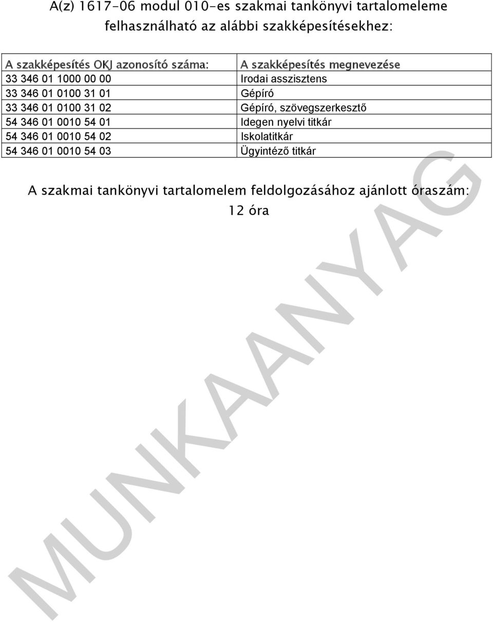 31 01 Gépíró 33 346 01 0100 31 02 Gépíró, szövegszerkesztő 54 346 01 0010 54 01 Idegen nyelvi titkár 54 346 01 0010