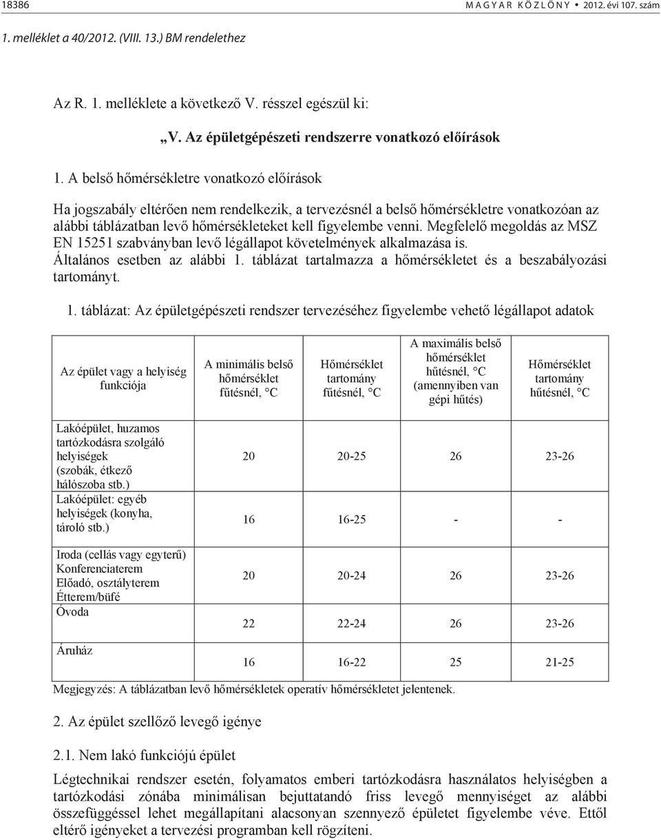 Megfelel megoldás az MSZ EN 15