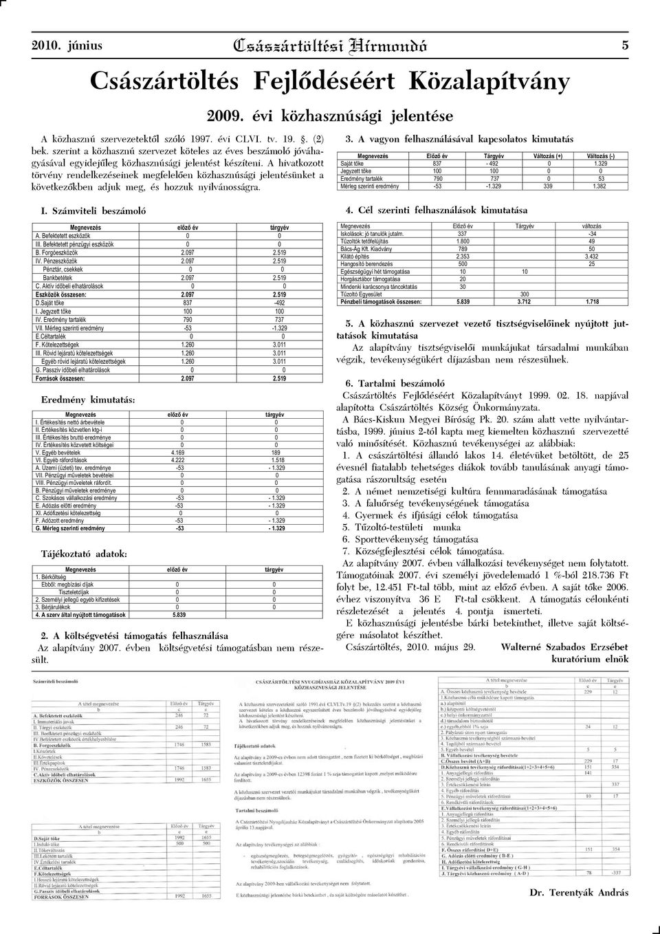 A hivatkozott törvény rendelkezéseinek megfelelően közhasznúsági jelentésünket a következőkben adjuk meg, és hozzuk nyilvánosságra. 2009. évi közhasznúsági jelentése 3.