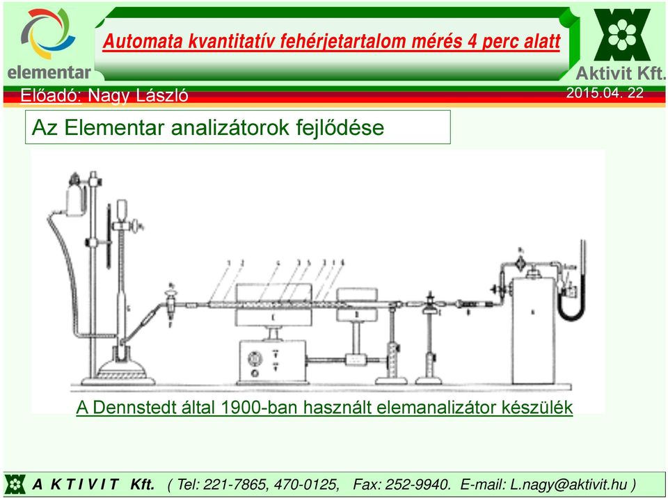 analizátrk fejlődése A Dennstedt