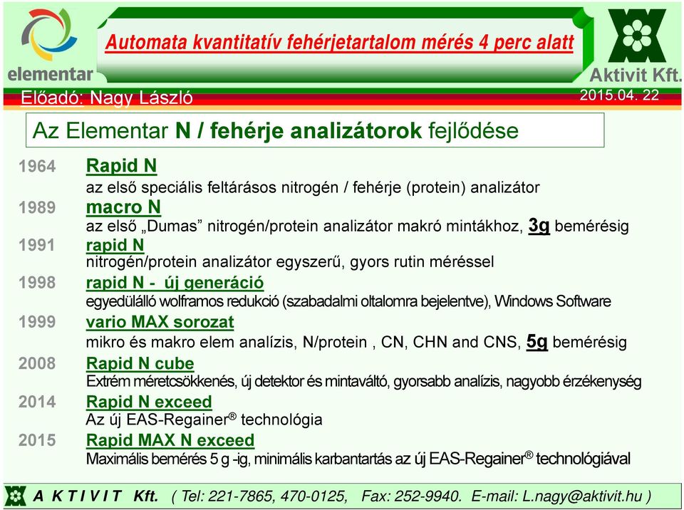 (szabadalmi ltalmra bejelentve), Windws Sftware 1999 vari MAX srzat mikr és makr elem analízis, N/prtein, CN, CHN and CNS, 5g bemérésig 2008 Rapid N cube Extrém méretcsökkenés, új detektr és