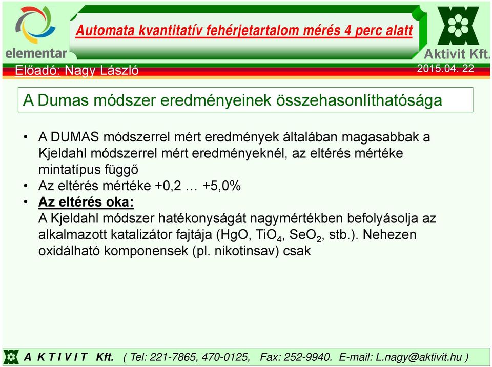 mintatípus függő Az eltérés mértéke +0,2 +5,0% Az eltérés ka: A Kjeldahl módszer hatéknyságát nagymértékben