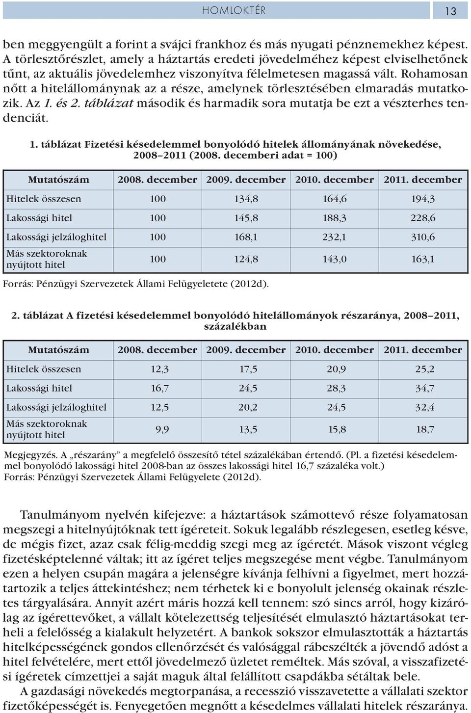 Rohamosan nőtt a hitelállománynak az a része, amelynek törlesztésében elmaradás mutatkozik. Az 1. és 2. táblázat második és harmadik sora mutatja be ezt a vészterhes tendenciát. 1. táblázat Fizetési késedelemmel bonyolódó hitelek állományának növekedése, 2008 2011 (2008.