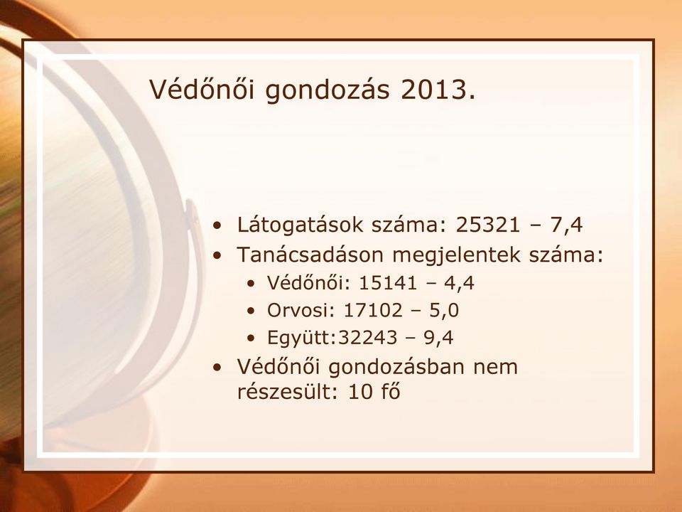 megjelentek száma: Védőnői: 15141 4,4