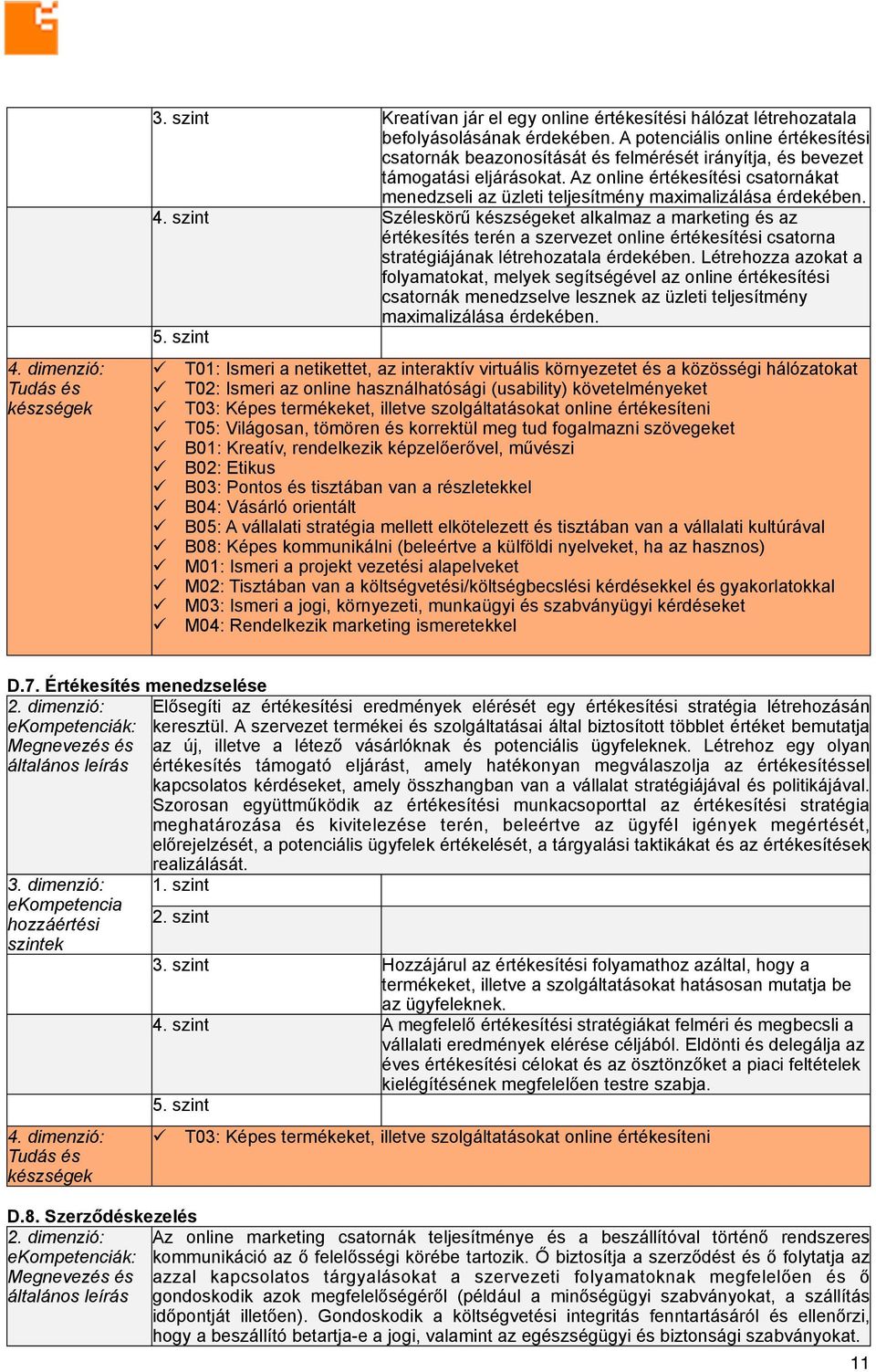 Az online értékesítési csatornákat menedzseli az üzleti teljesítmény maximalizálása érdekében.