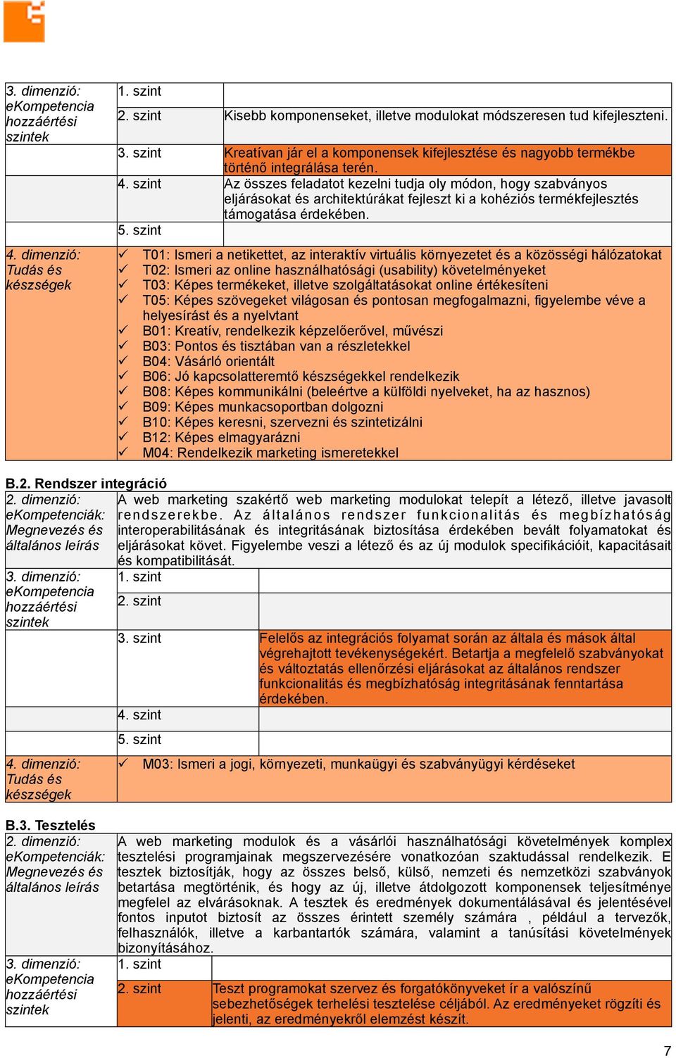 T01: Ismeri a netikettet, az interaktív virtuális környezetet és a közösségi hálózatokat T02: Ismeri az online használhatósági (usability) követelményeket T05: Képes szövegeket világosan és pontosan