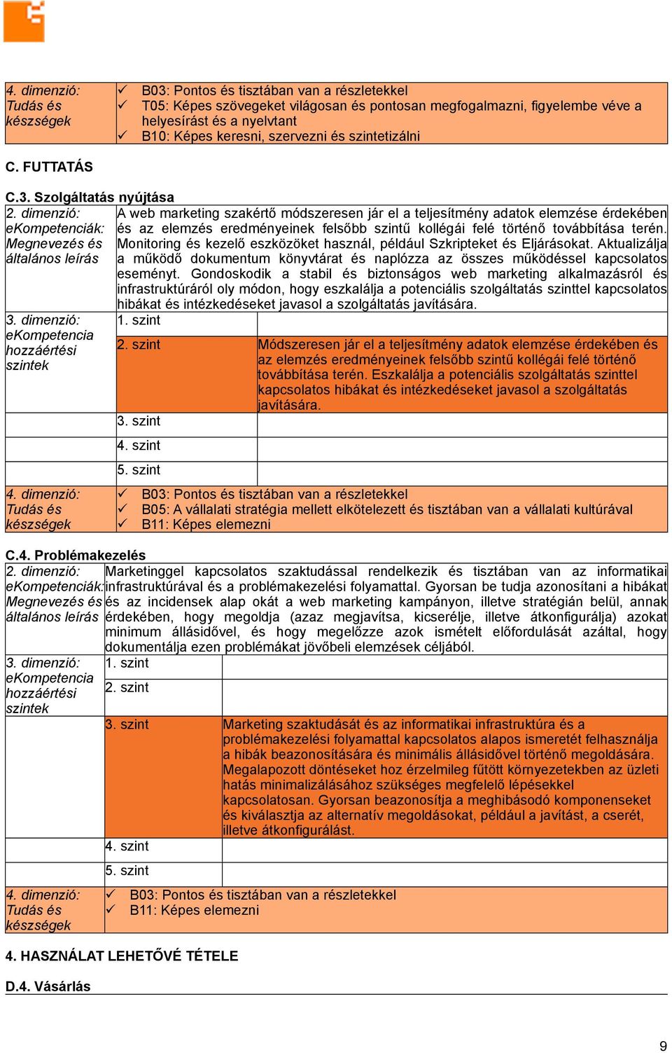 Szolgáltatás nyújtása A web marketing szakértő módszeresen jár el a teljesítmény adatok elemzése érdekében és az elemzés eredményeinek felsőbb szintű kollégái felé történő továbbítása terén.