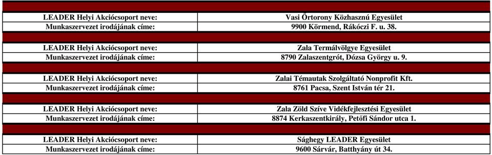 Zalai Témautak Szolgáltató Nonprofit Kft. 8761 Pacsa, Szent István tér 21.