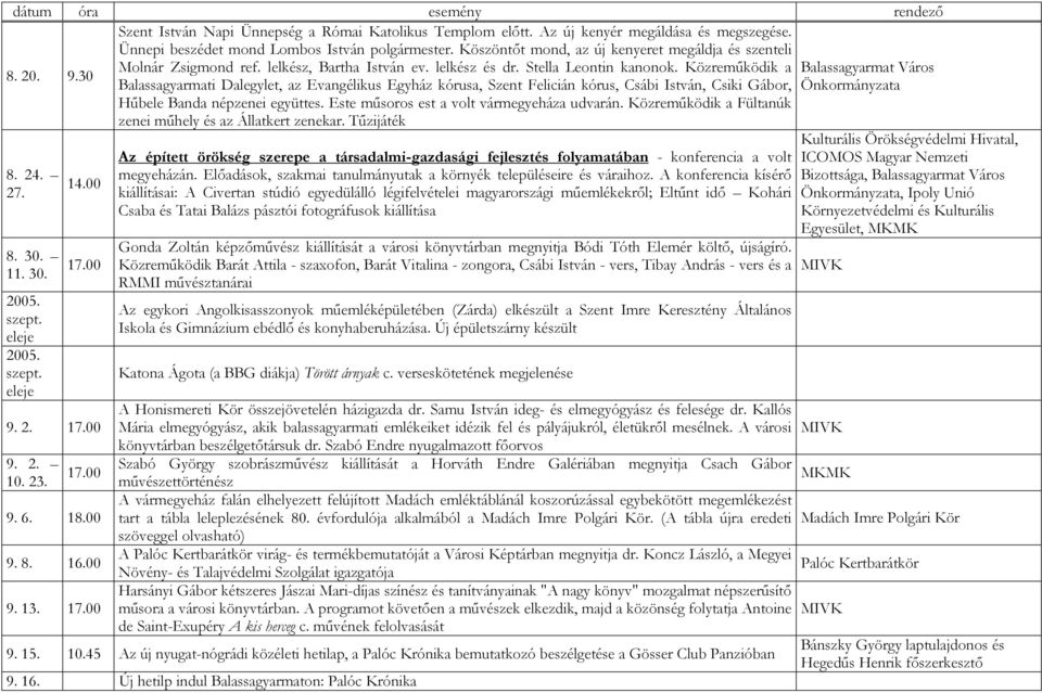 Közremőködik a Balassagyarmat Város Balassagyarmati Dalegylet, az Evangélikus Egyház kórusa, Szent Felicián kórus, Csábi István, Csiki Gábor, Önkormányzata Hőbele Banda népzenei együttes.