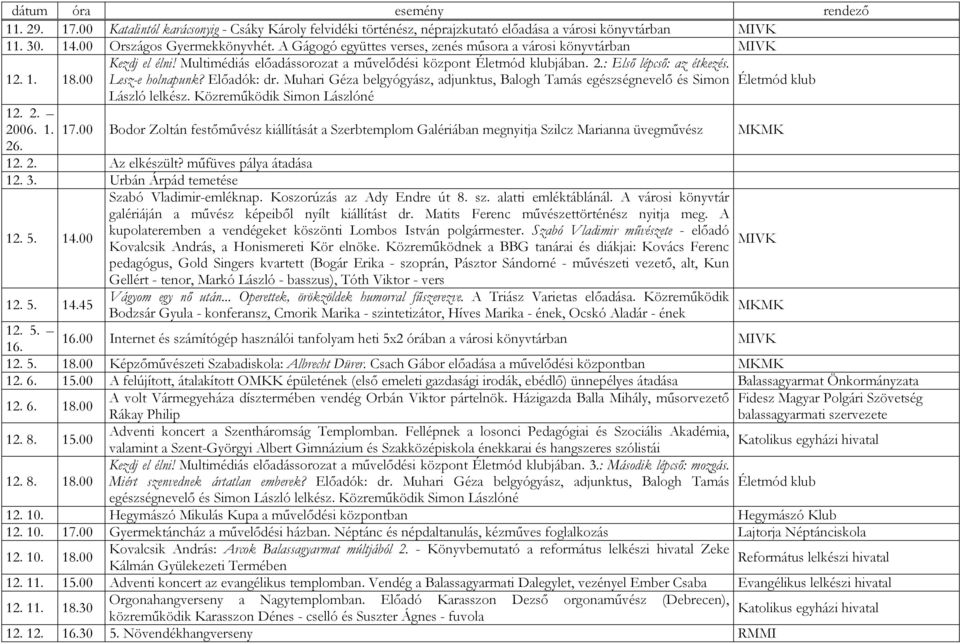 Lesz-e holnapunk? Elıadók: dr. Muhari Géza belgyógyász, adjunktus, Balogh Tamás egészségnevelı és Simon László lelkész.