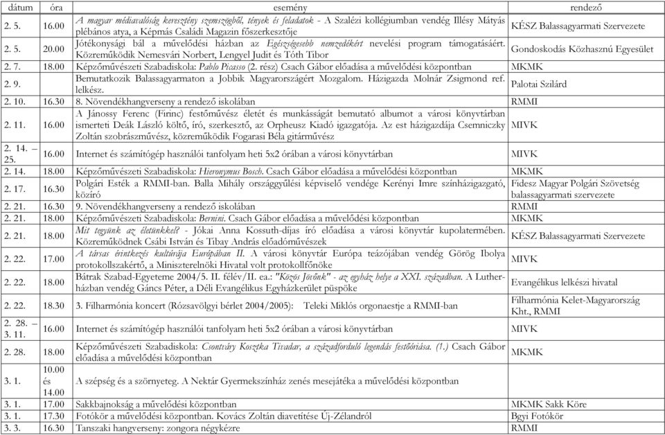 fıszerkesztıje 2. 5. 20.00 Jótékonysági bál a mővelıdési házban az Egészségesebb nemzedékért nevelési program támogatásáért.