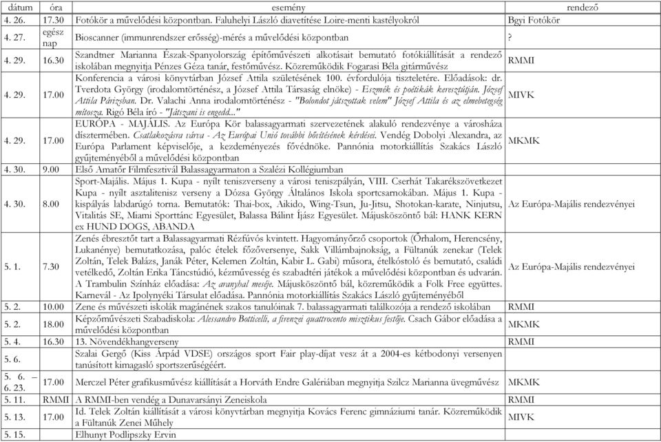 Közremőködik Fogarasi Béla gitármővész 4. 29. Konferencia a városi könyvtárban József Attila születésének 100. évfordulója tiszteletére. Elıadások: dr.