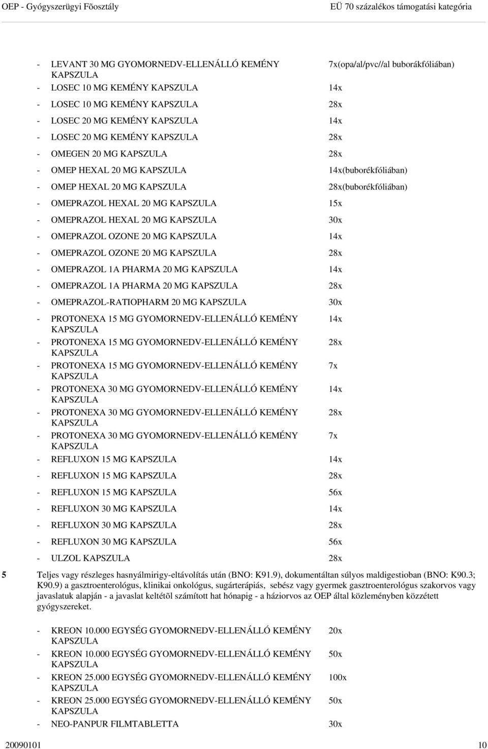 OMEPRAZOL HEXAL 20 MG KAPSZULA 15x - OMEPRAZOL HEXAL 20 MG KAPSZULA 30x - OMEPRAZOL OZONE 20 MG KAPSZULA 14x - OMEPRAZOL OZONE 20 MG KAPSZULA 28x - OMEPRAZOL 1A PHARMA 20 MG KAPSZULA 14x - OMEPRAZOL