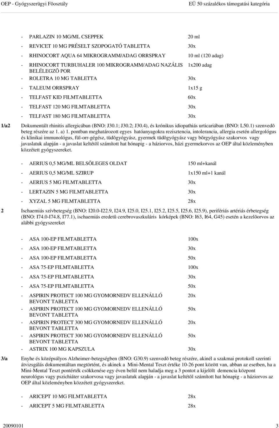 FILMTABLETTA 30x 1/a2 Dokumentált rhinitis allergicában (BNO: J30.1; J30.2; J30.4), és krónikus idiopathiás urticariában (BNO: L50.1) szenvedõ beteg részére az 1. a) 1.