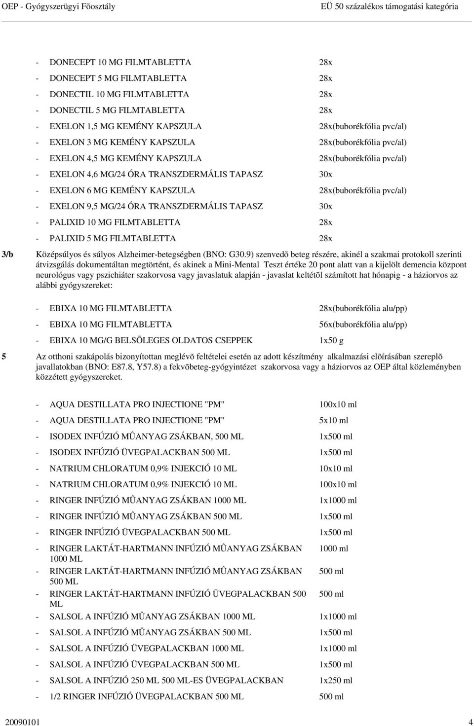 EXELON 6 MG KEMÉNY KAPSZULA 28x(buborékfólia pvc/al) - EXELON 9,5 MG/24 ÓRA TRANSZDERMÁLIS TAPASZ 30x - PALIXID 10 MG FILMTABLETTA 28x - PALIXID 5 MG FILMTABLETTA 28x 3/b Középsúlyos és súlyos