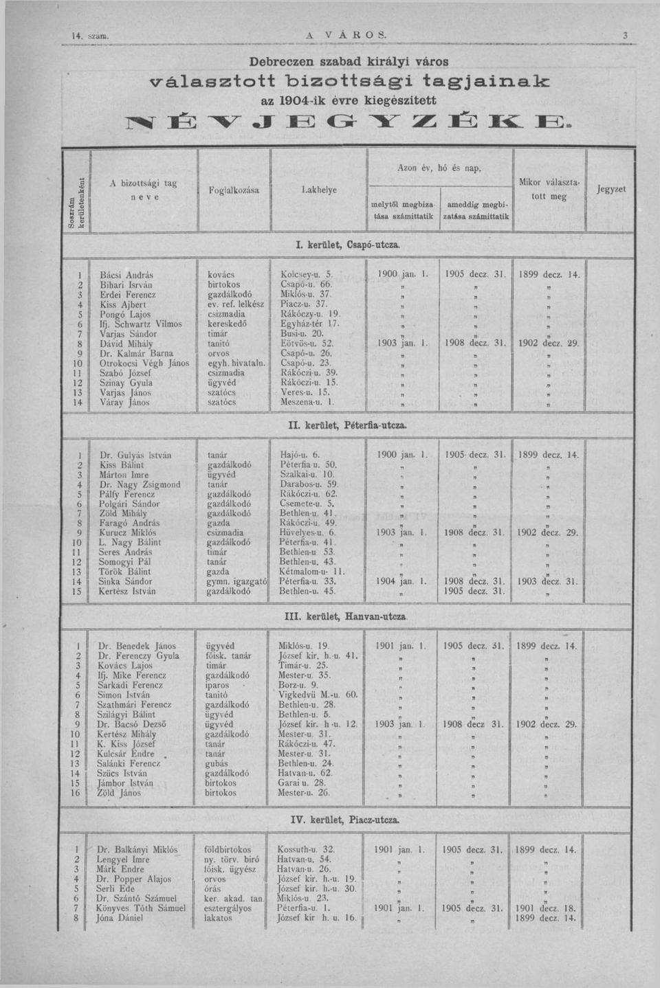 számíttatik I. kerület, Csapó-utcza. Bácsi András Kolcsey-u. 5. 1900 jan. I. 1905 decz. 31. 1899 decz. 14. Bihari Isrván Csapó-u. 66. Erdei Ferencz Miklós-u. 37. Kiss Ajbert ev. ref. lelkész Piaczru.